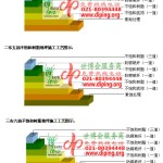 普洱不饱和树脂地坪，不饱和树脂防腐地坪,防腐蚀地坪施工厂家-缩略图2